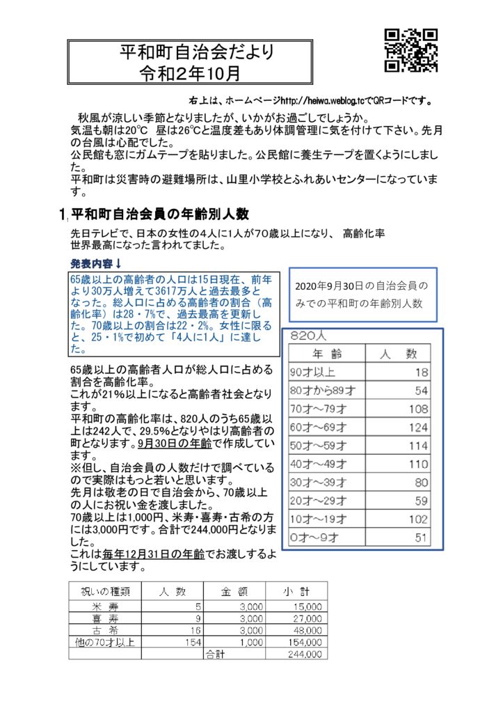 令和2年10月の自治会だよりのサムネイル