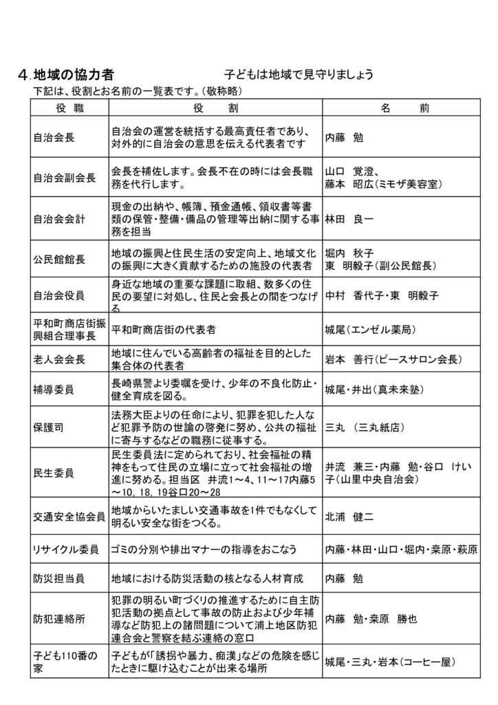 002のサムネイル