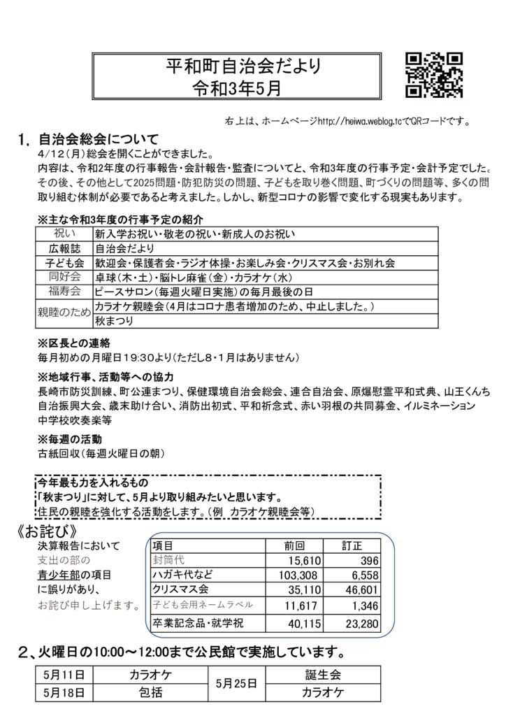 001のサムネイル